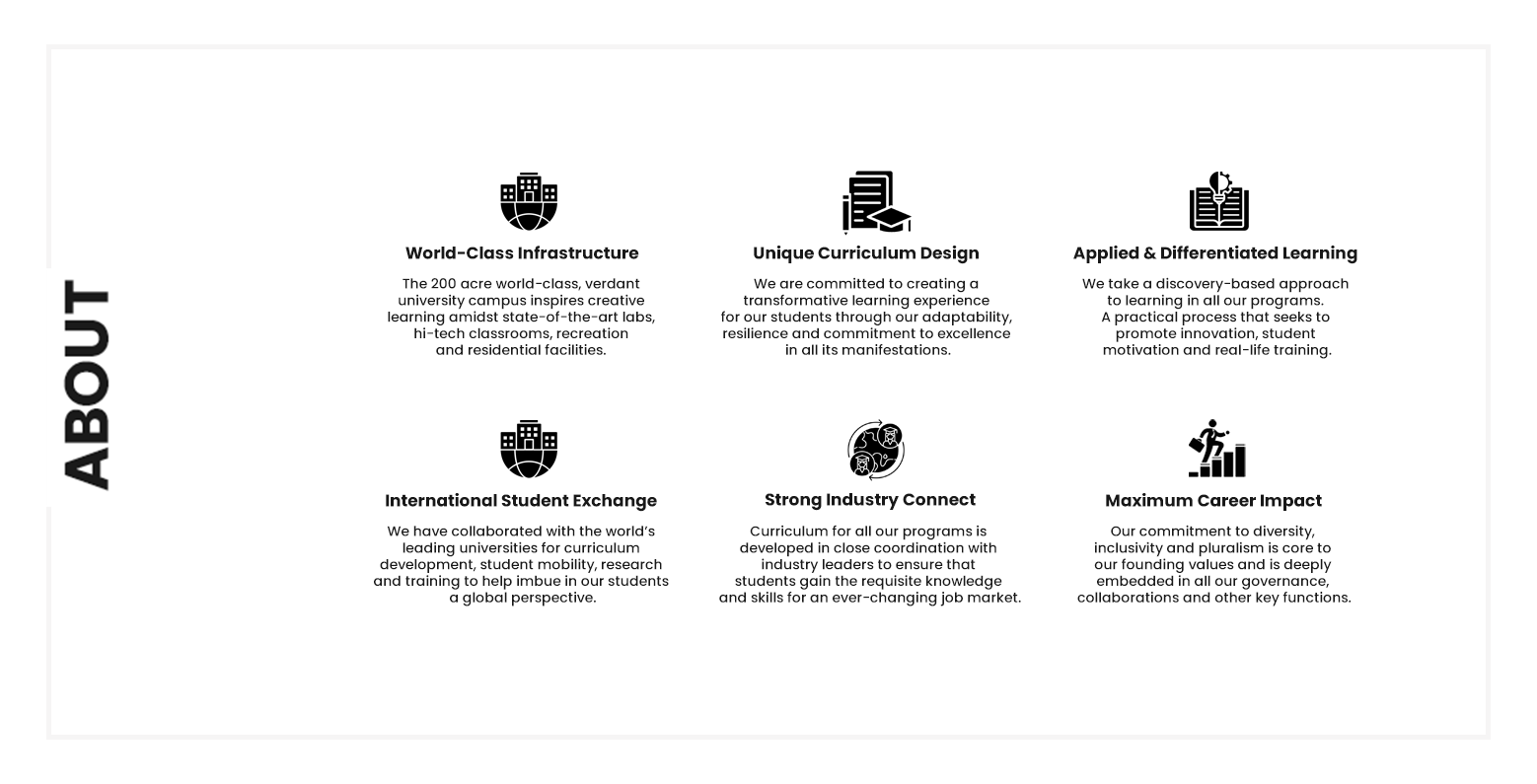 About Woxsen